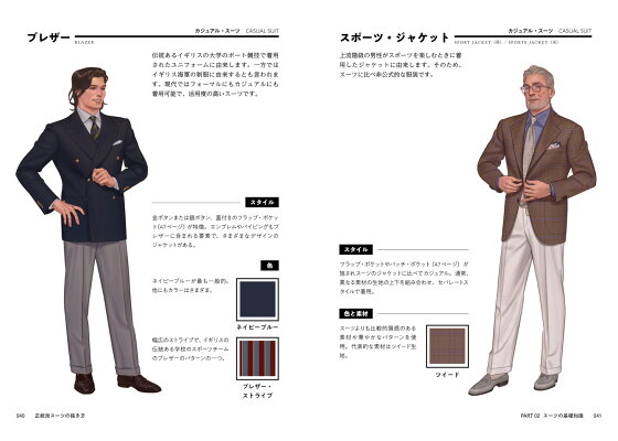 楽天ブックス 正統派スーツの描き方 基本デザイン 構造 柄 シワ 小物 ユン イェジュ 本 楽天ブックス 正統派スーツの描き方 基本デザイン 構造 柄 シワ 小物 ユン イェジュ 本